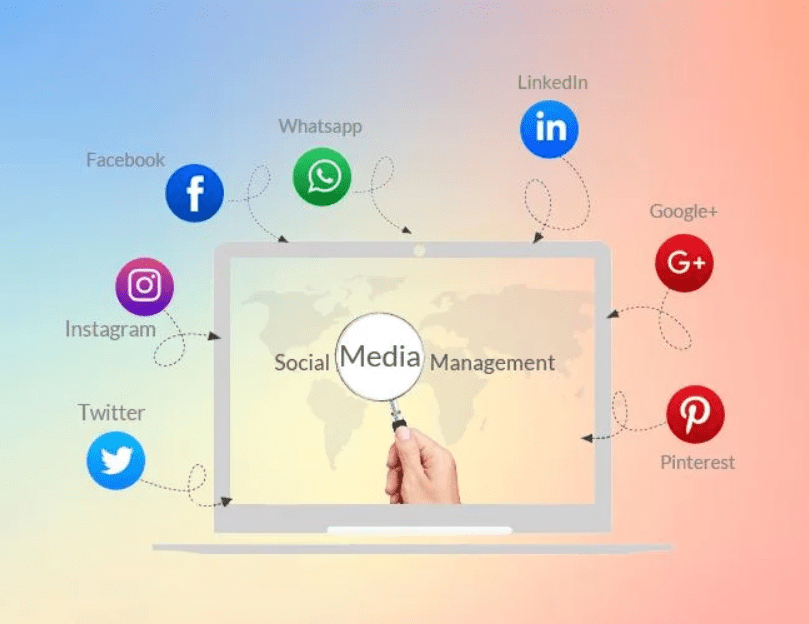 social media management UK